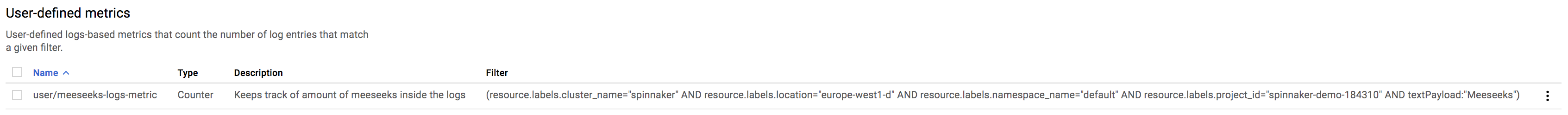 User-defined metrics